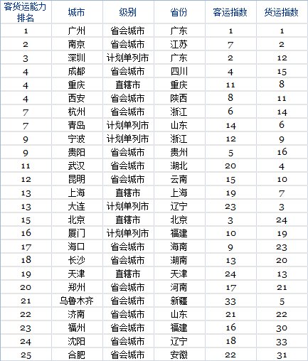 &#24320;&#20113;&#32593;&#39029;&#29256;&#45;&#24320;&#20113;&#107;&#97;&#105;&#121;&#117;&#110;&#40;&#20013;&#22269;&#41;