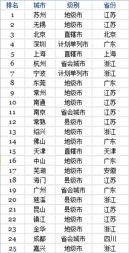 &#24320;&#20113;&#32593;&#39029;&#29256;&#45;&#24320;&#20113;&#107;&#97;&#105;&#121;&#117;&#110;&#40;&#20013;&#22269;&#41;