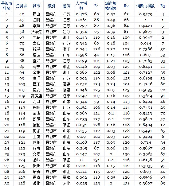 &#24320;&#20113;&#32593;&#39029;&#29256;&#45;&#24320;&#20113;&#107;&#97;&#105;&#121;&#117;&#110;&#40;&#20013;&#22269;&#41;